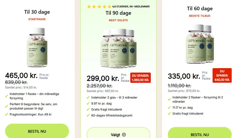 GLP Formula Germany Pricing