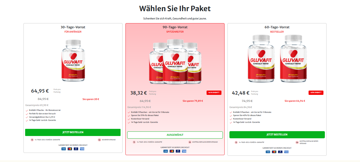 Gluvafit Germany