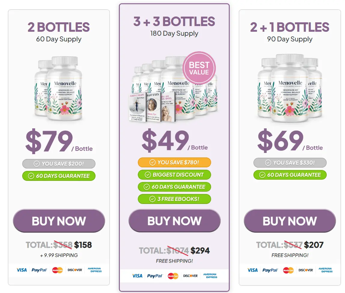 Menovelle pricing