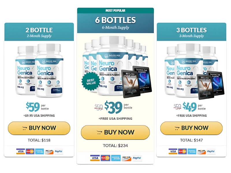 NeuroGenica pricing