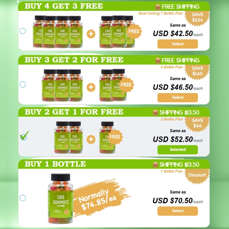Golden Fountain Farms CBD Gummies Pricing