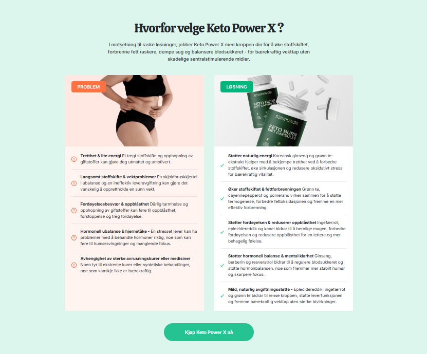 Keto PowerX Norway book