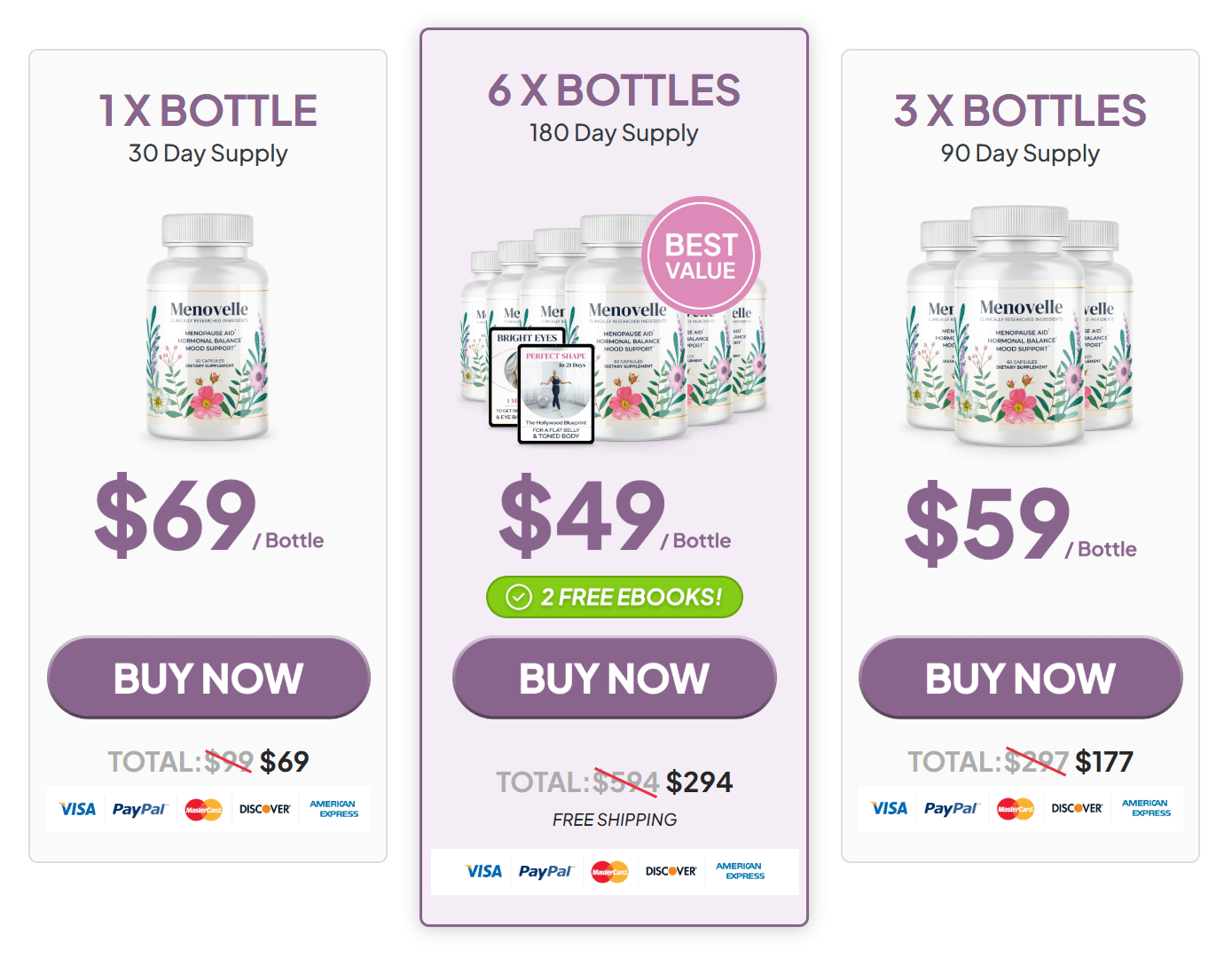 Menovelle Pricing
