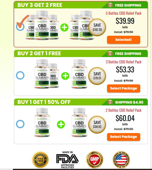 Forest Mountain Farms Gummies pricing
