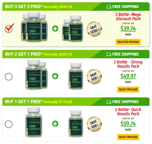 TruVana CBD Gummies Pricing