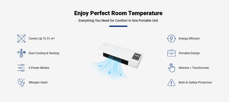 EpiCooler Portable AC