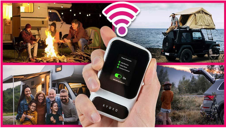 Ryoko PRO WiFi Router buy