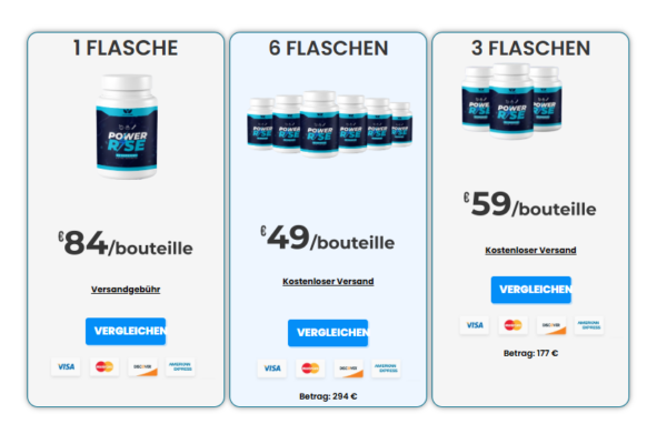 PowerRise Germany Pricing