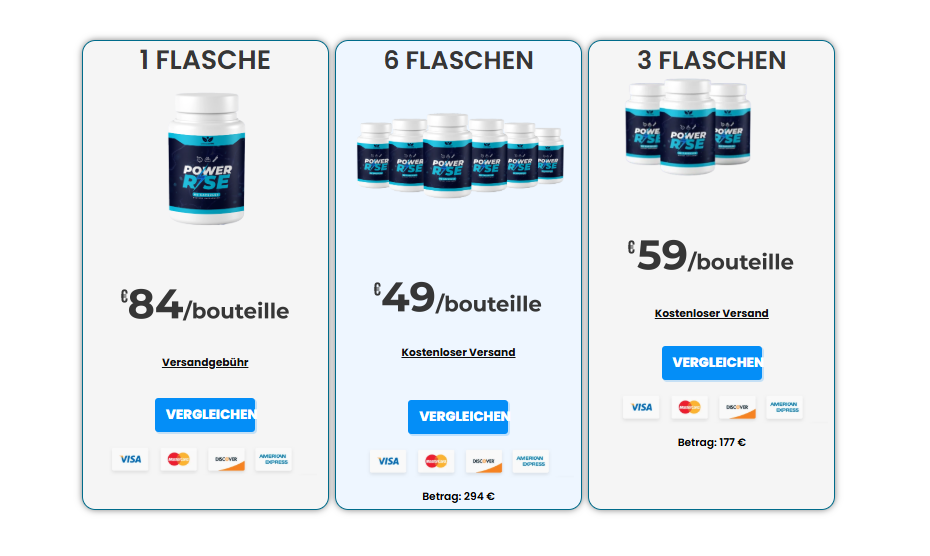 PowerRise Germany Pricing